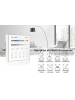 Controller da Parete Touch Mi Light 2.4GHz 4Zone per RGB RGBW Dimmer Mod B3 2205