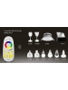 telecomando rgbw multizone 4 zone mi light per lampadine e strip led rgbw  1711
