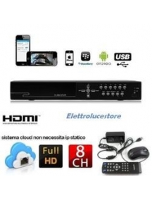 DVR Turbo HD Hikvision 8 Canali - Registratore Videosorveglianza 1080p - Foto 7